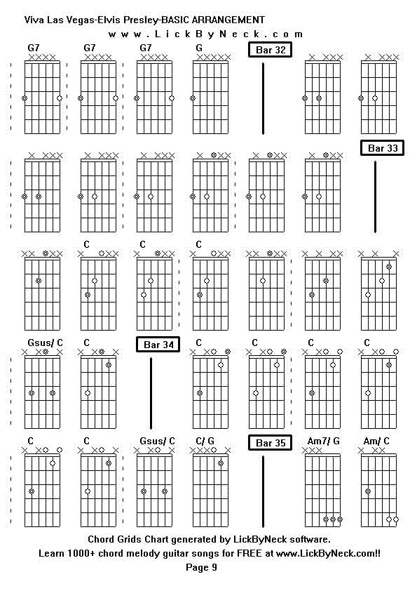 Chord Grids Chart of chord melody fingerstyle guitar song-Viva Las Vegas-Elvis Presley-BASIC ARRANGEMENT,generated by LickByNeck software.